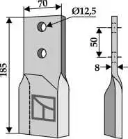 Gerades Messer 185x70mm